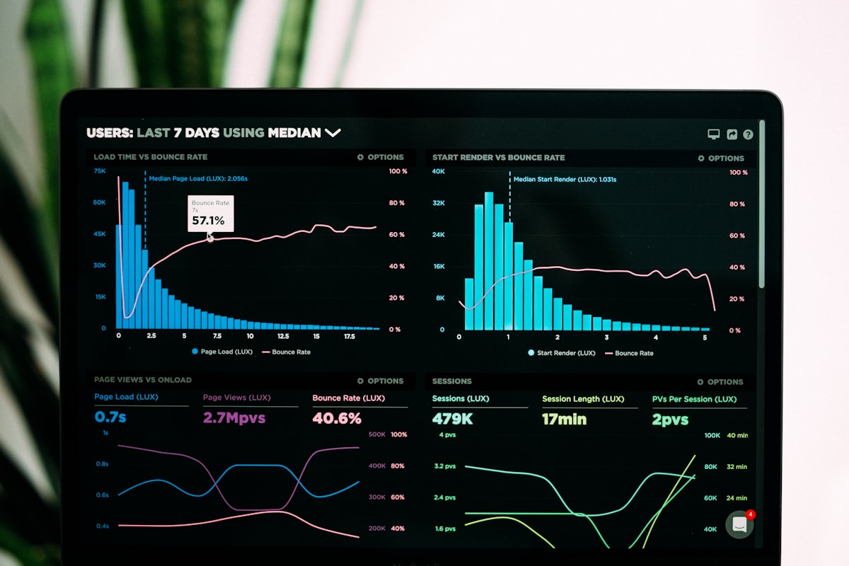 Diseño Web de Alto Rendimiento: 7 Decisiones Técnicas que Duplican tus Conversiones